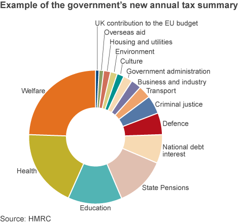 http-::www.bbc.co.uk:news:business-29898083